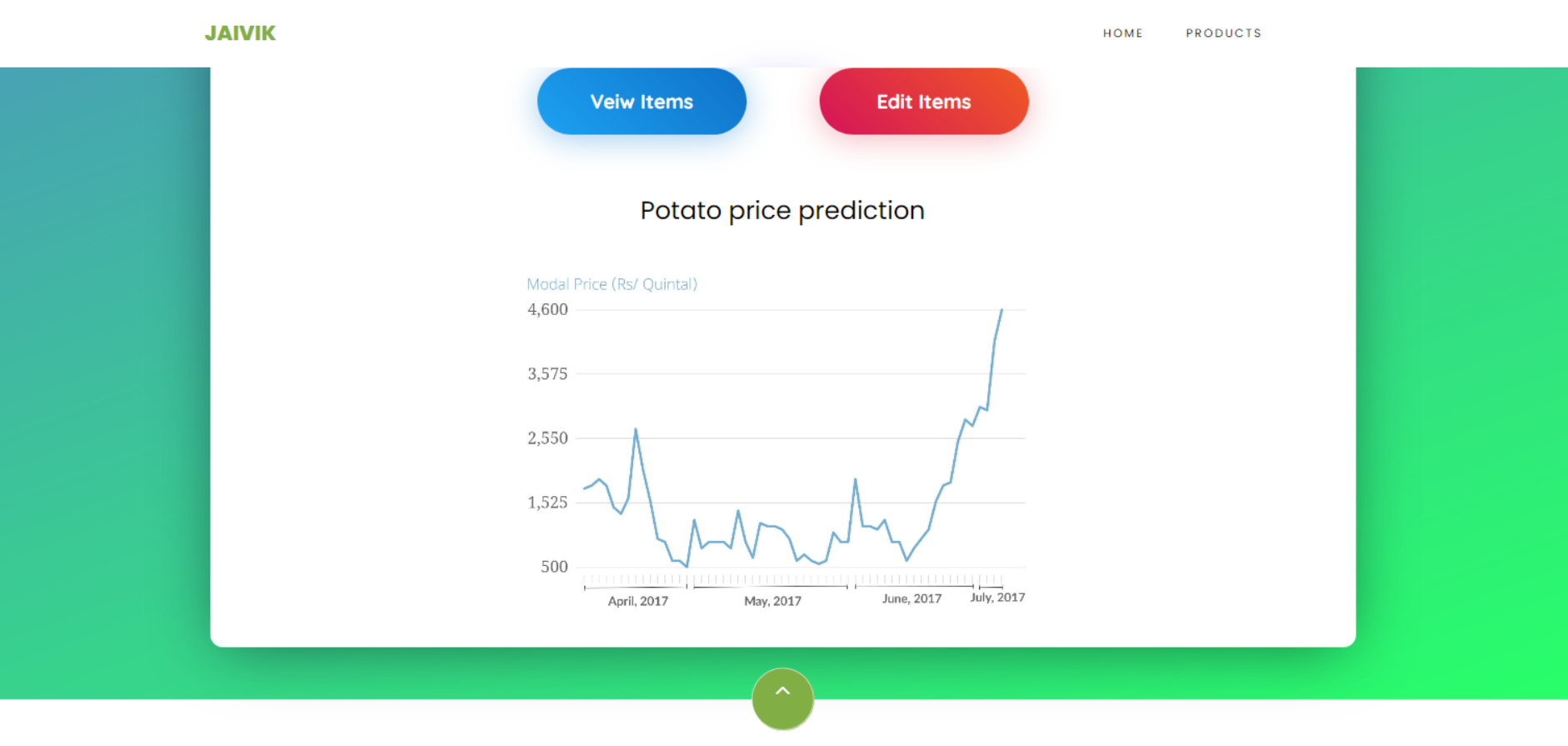 Jaivik - B2B Agriculture Dealing Portal preview